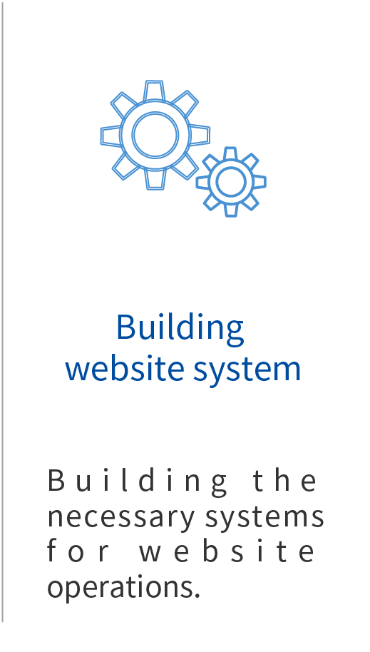 Building website system